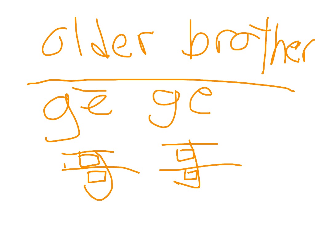 older-brother-in-chinese-language-showme