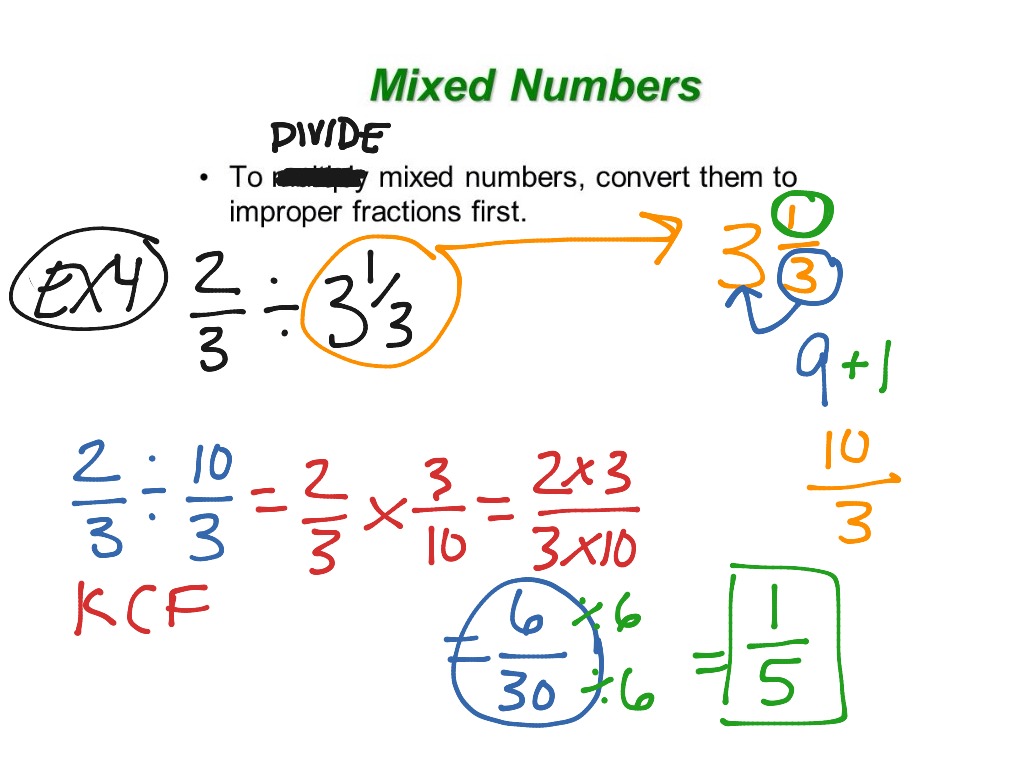 dividing-rational-numbers-math-showme