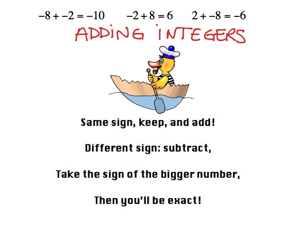 adding and subtracting integers song