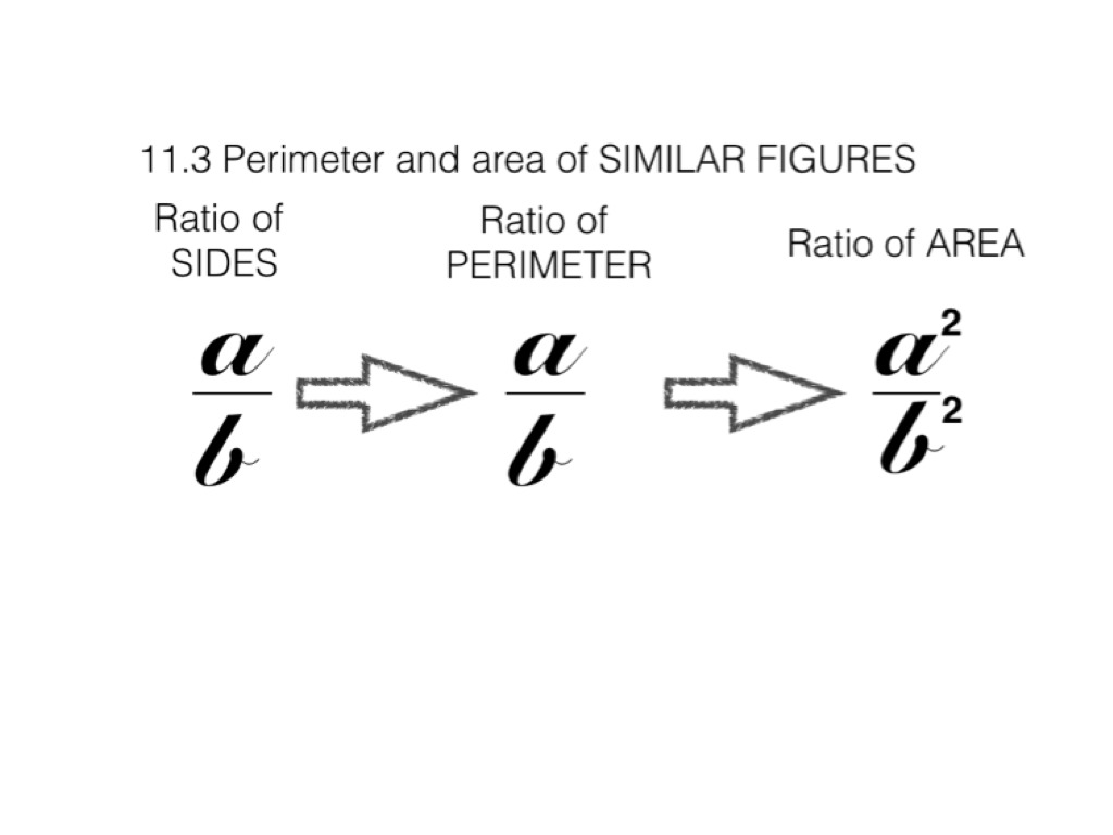 11 3 Area And Perimeter Of Similar Figures Math Geometry ShowMe