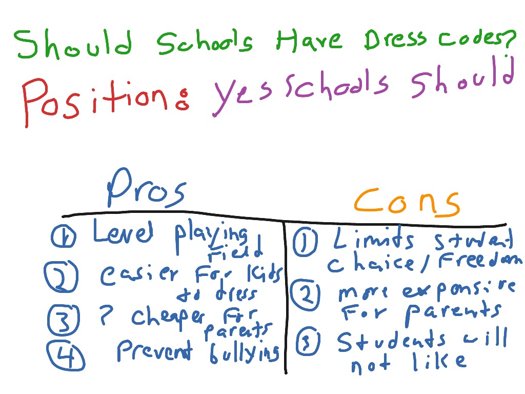 Type my esl persuasive essay on trump 07 image