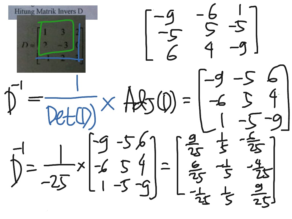 Mencari Invers Matriks 3x3 Menggunakan Matriks Kofaktor Math Showme