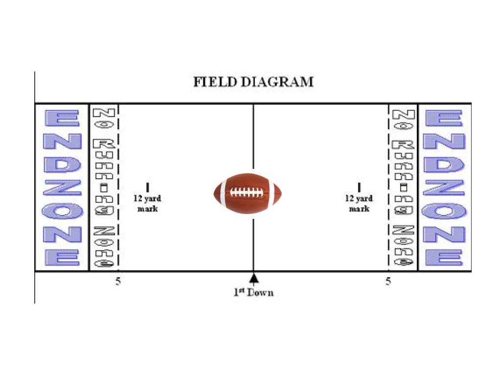 touch-football-rules-physical-education-showme