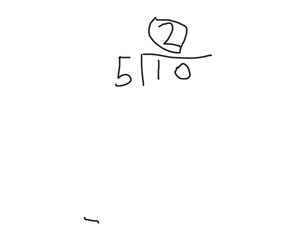 most-viewed-thumbnail