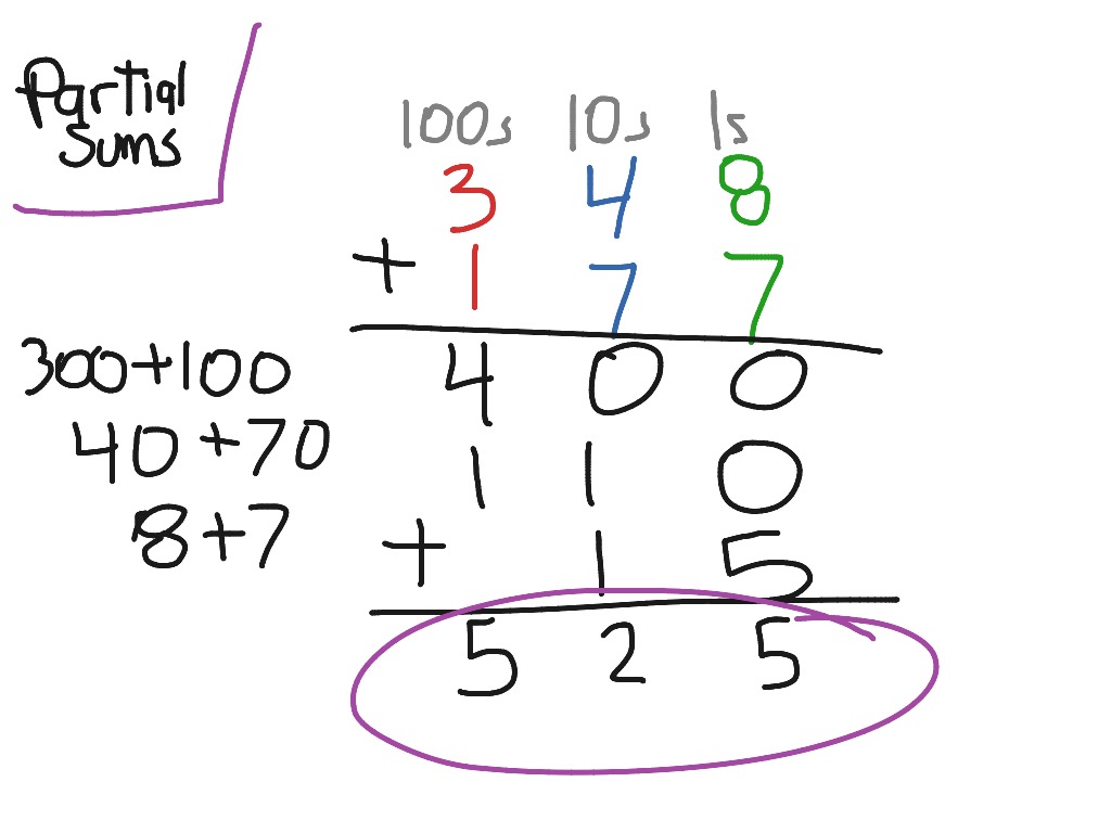 showme-partial-sums-addition