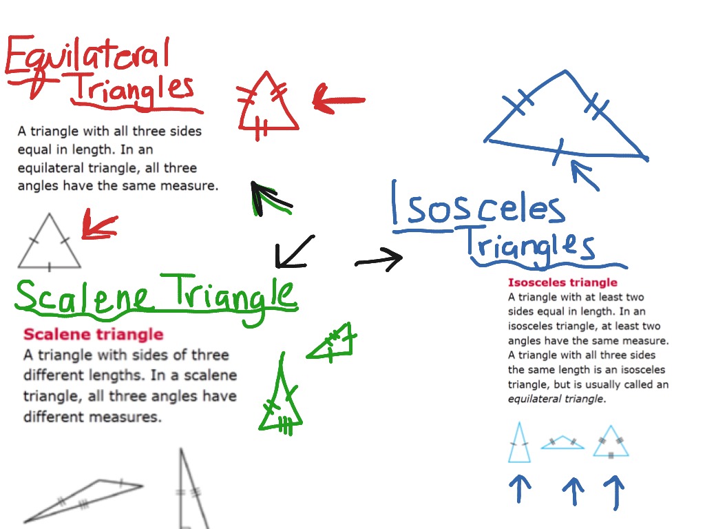 scalene isosceles equilateral right acute obutuse triangles