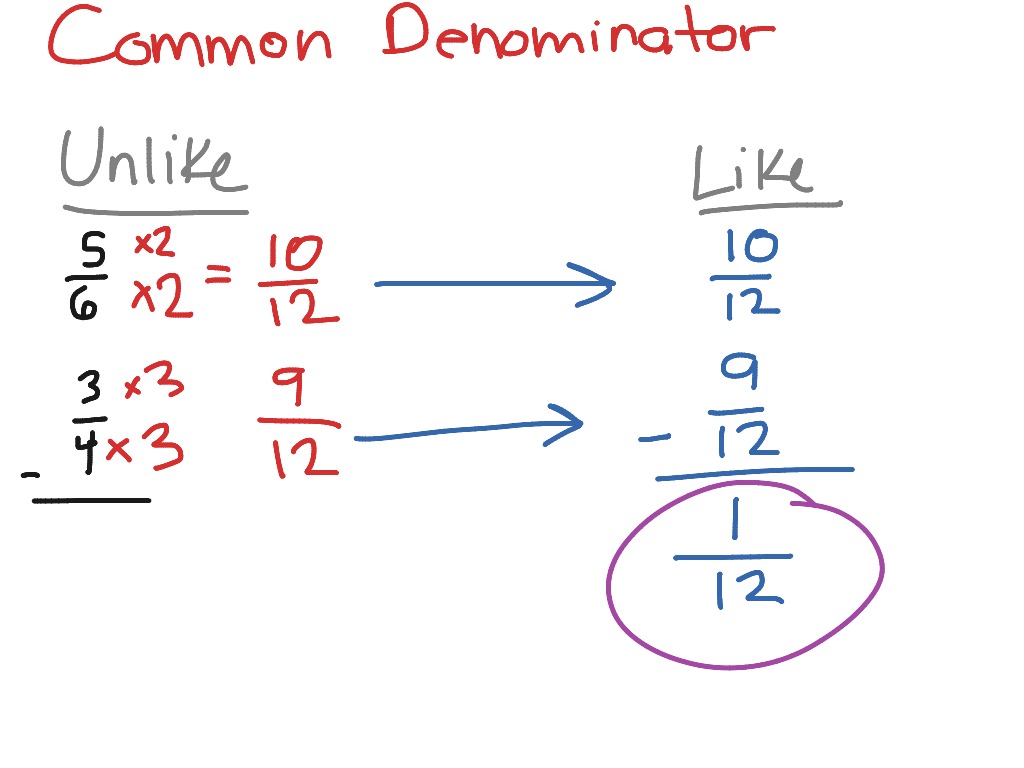 how-to-find-the-lowest-common-denominator-youtube