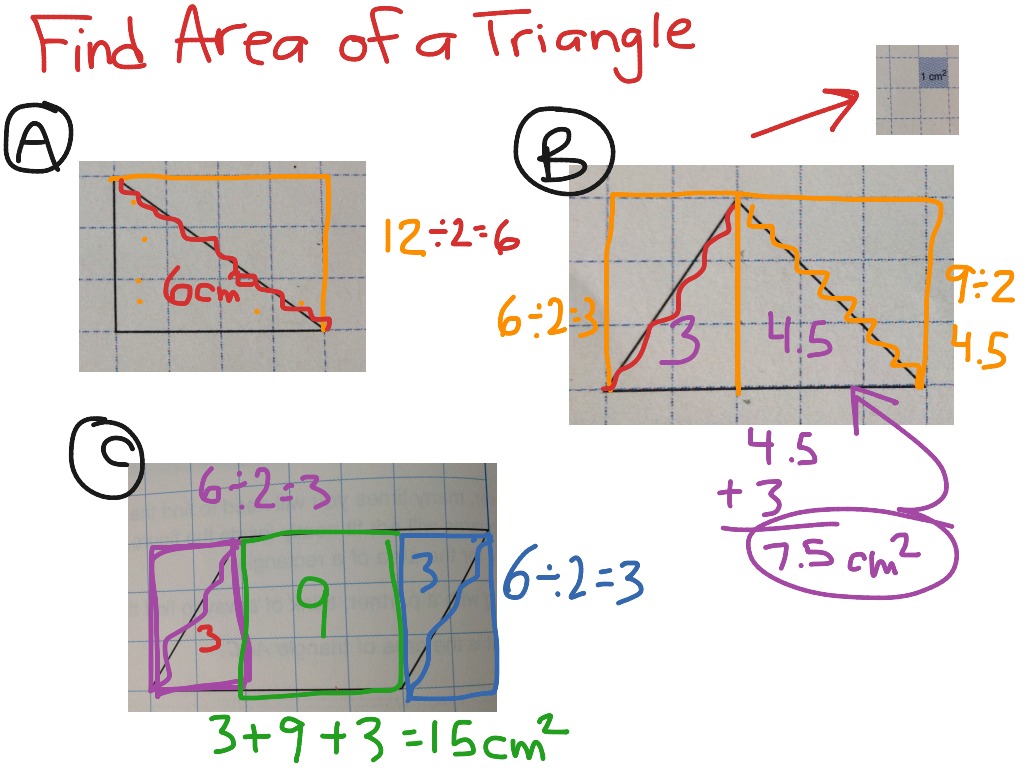 Rectangle Method For Finding Area Math Elementary Math 5th Grade Math Showme