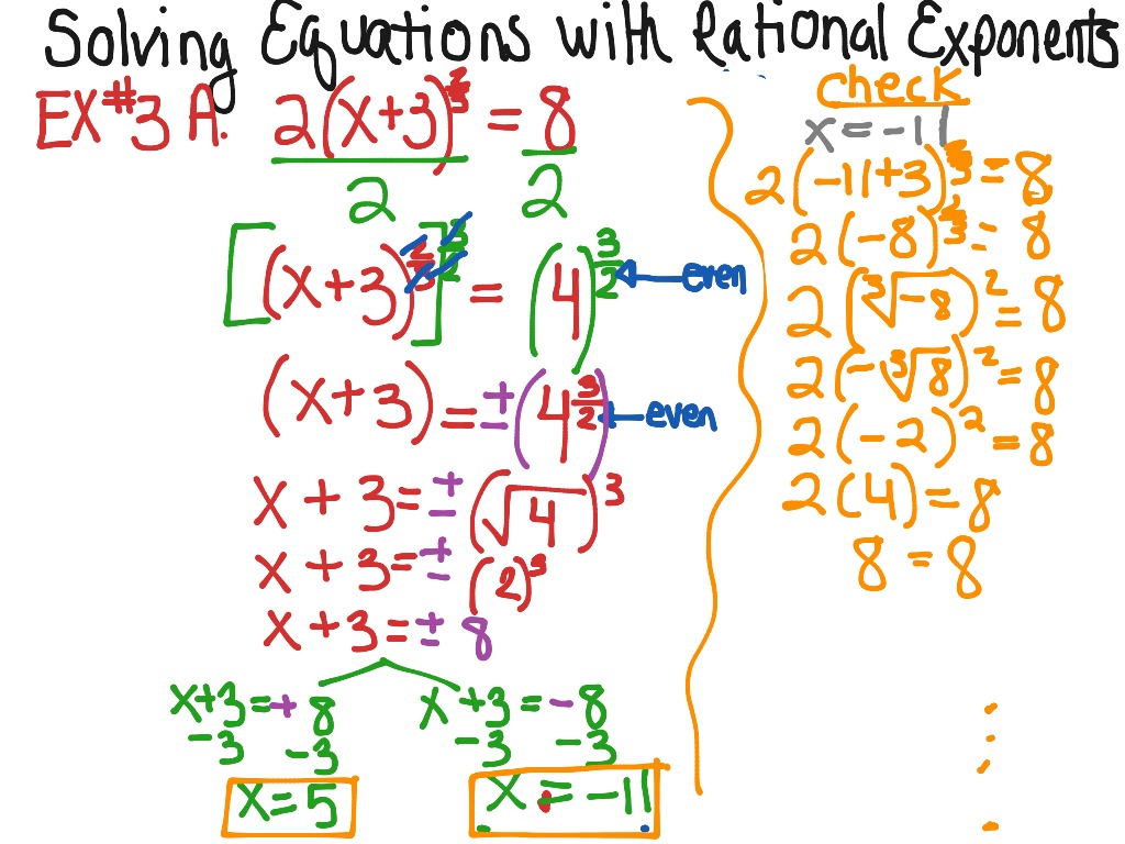 Solving Equations with Rational Exponents Ex. 1 | Math, Algebra 2 | ShowMe