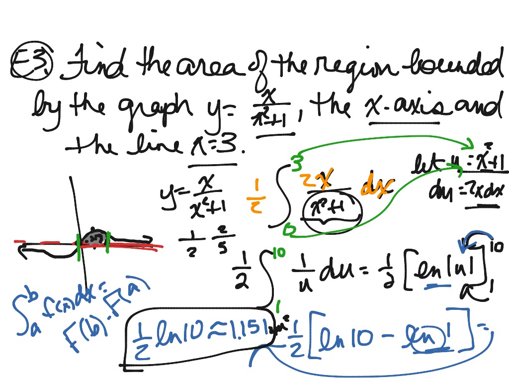 Calculus - E1 and E2 integration of ln | Math, Calculus, Integrals, AP ...