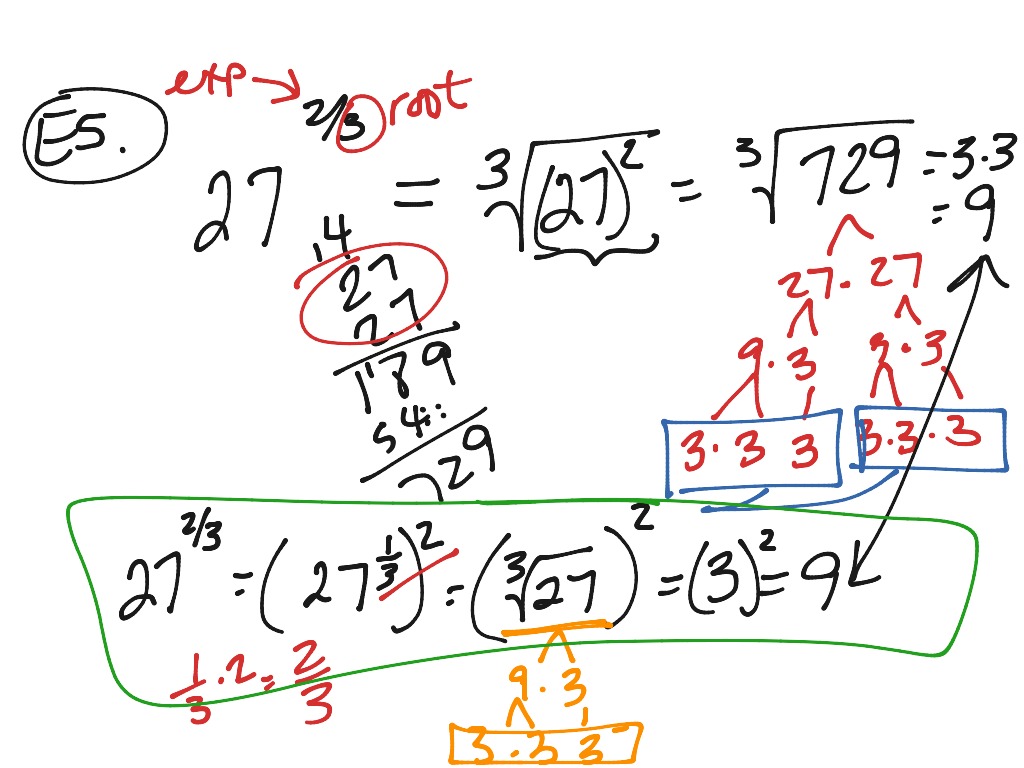 Rational Exponents and Roots other than 2 | Math, Algebra, Radicals ...