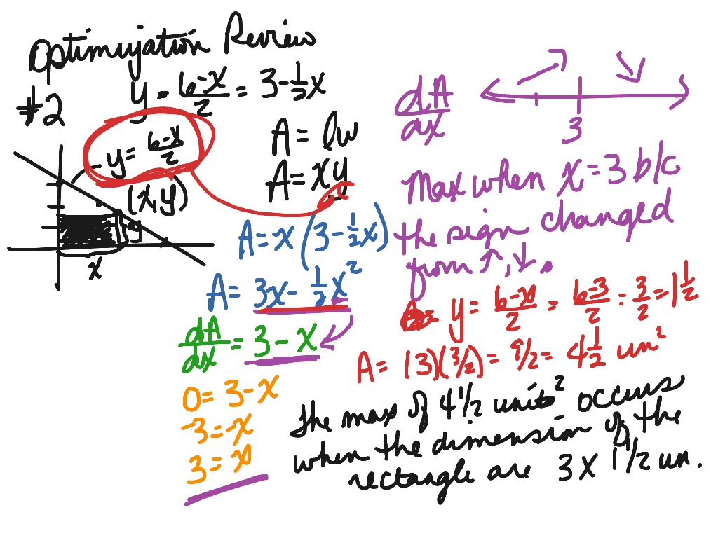optimization calculus 1