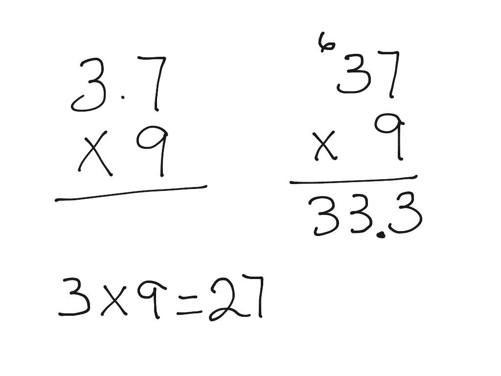 Multiplying decimals greater than one and estimating to place the ...