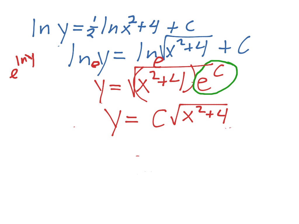 Separation of variables and general solutions math calculus