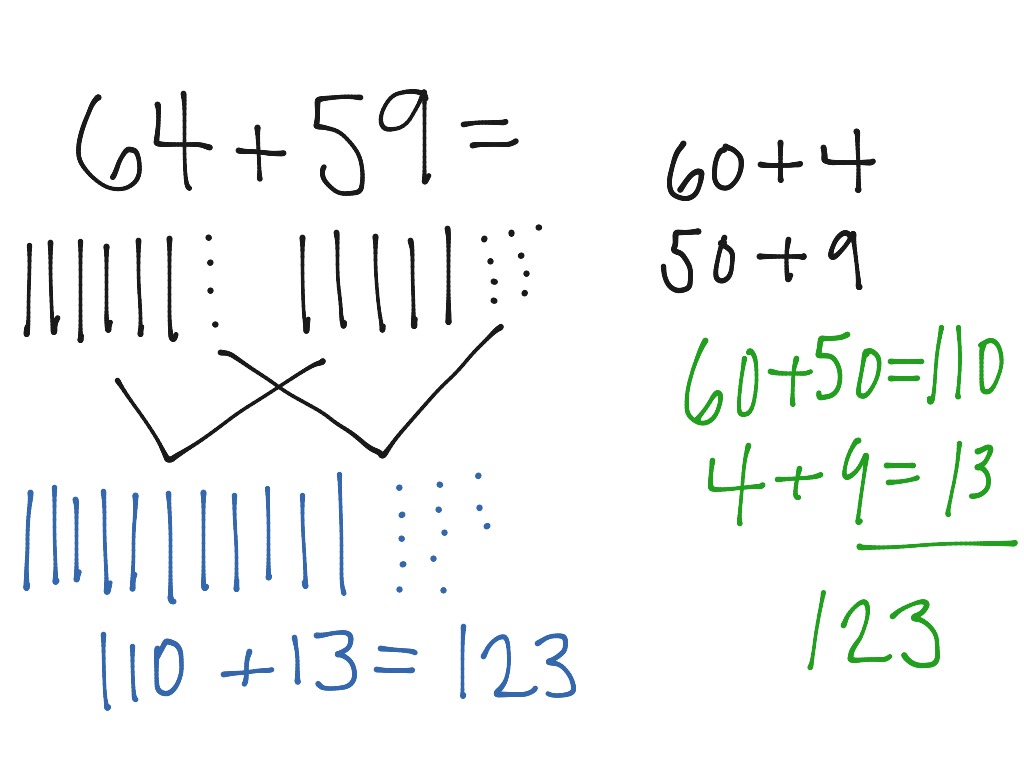 ShowMe - addition break apart