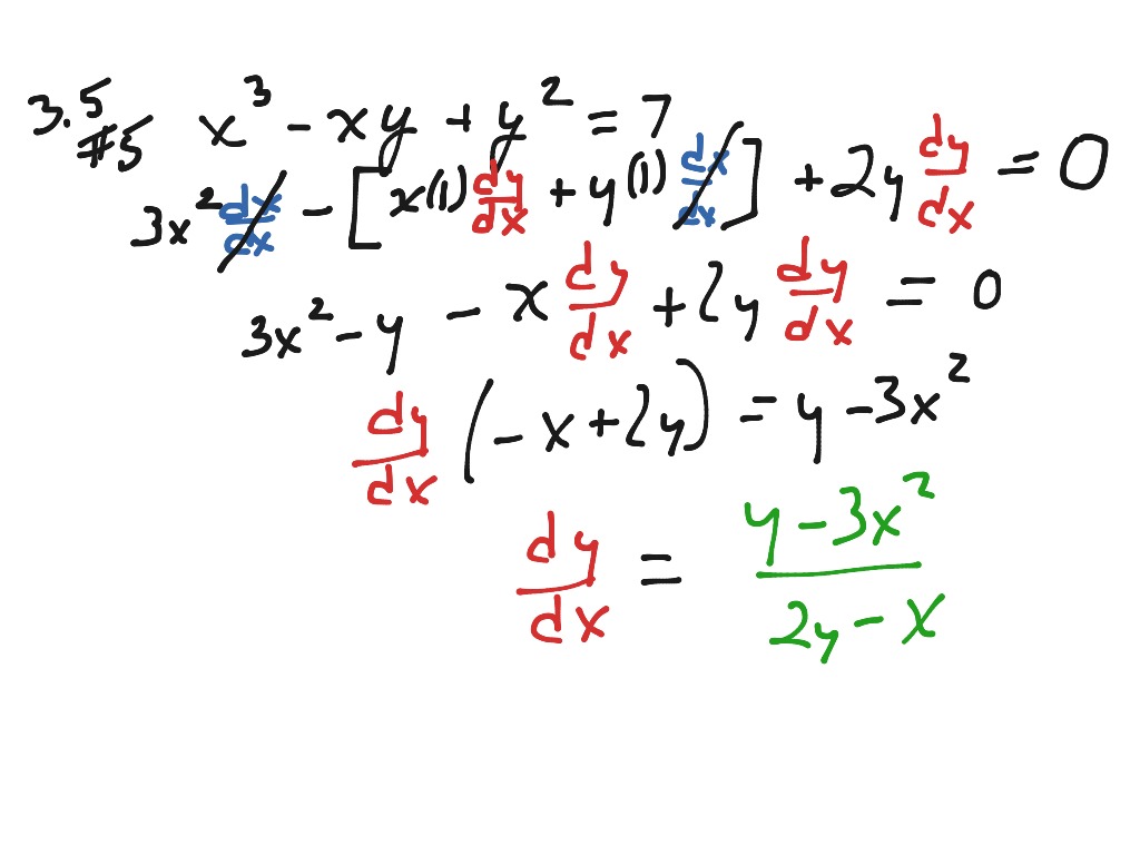 examples-using-implicit-differentiation-solutions-formulas-videos