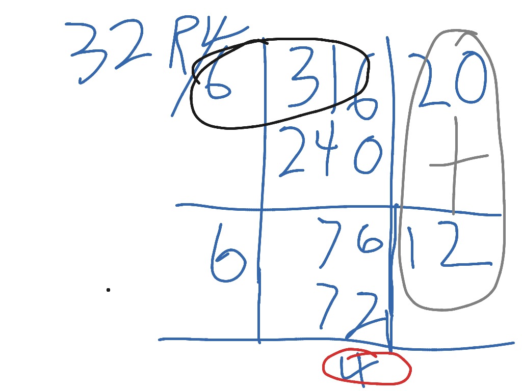 partial-quotients-with-sam-math-showme