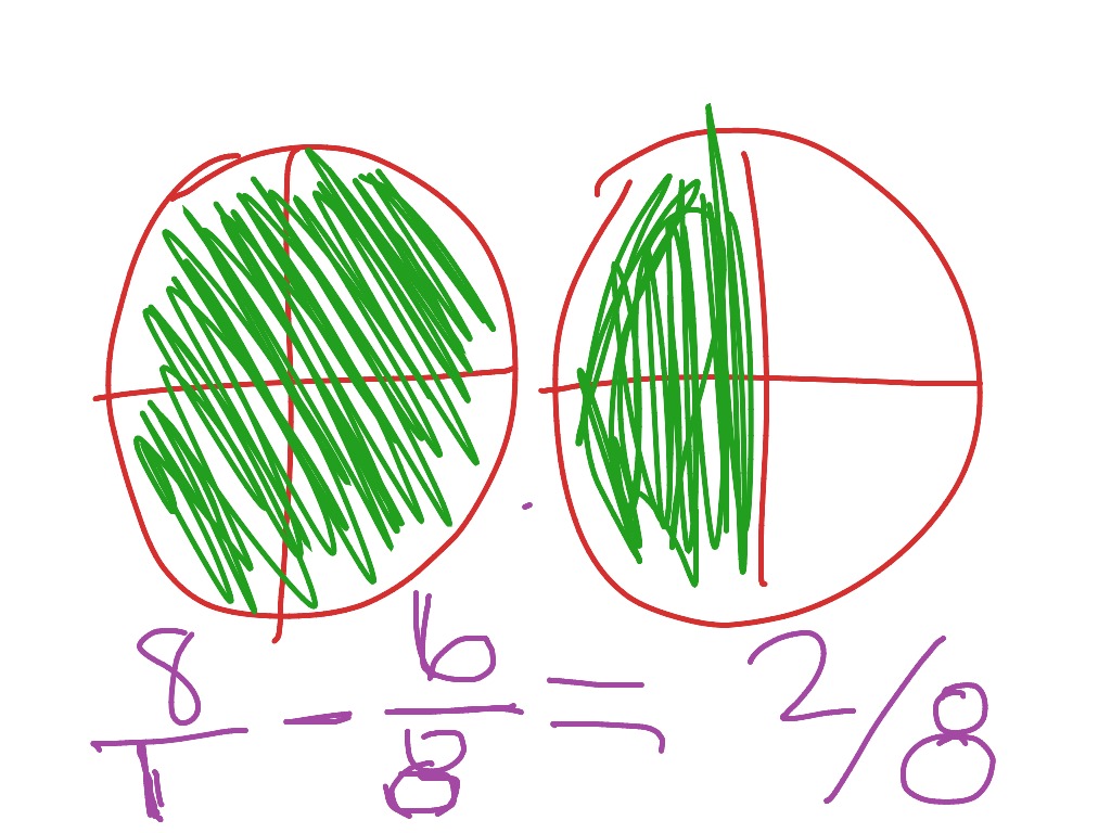 most-viewed-thumbnail