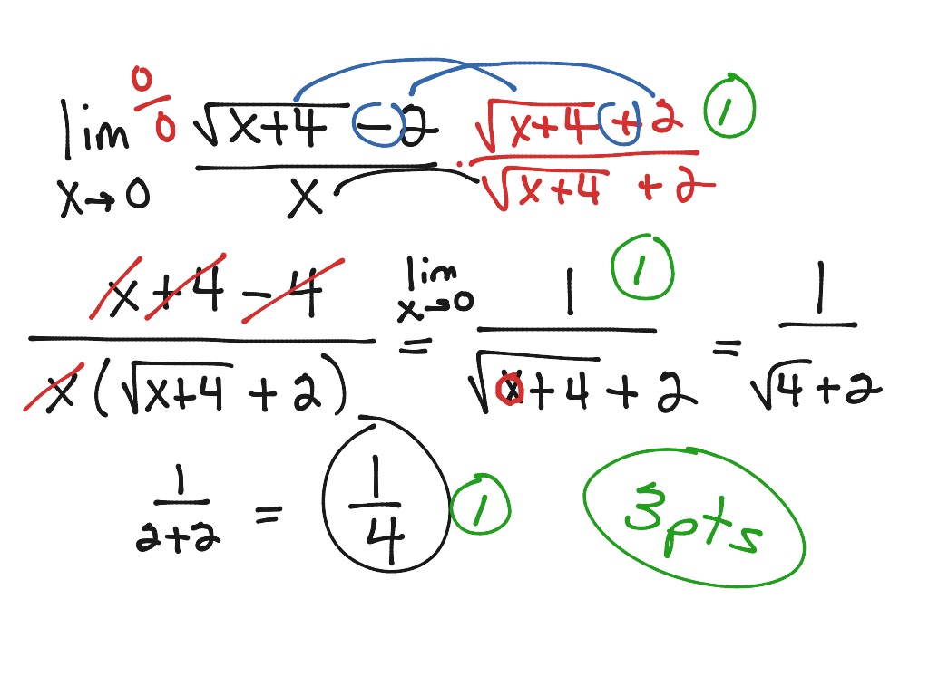 conjugate-freebee-for-limits-quiz-math-calculus-limits-showme