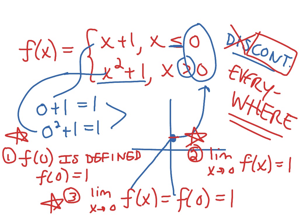 extended continuity calculus