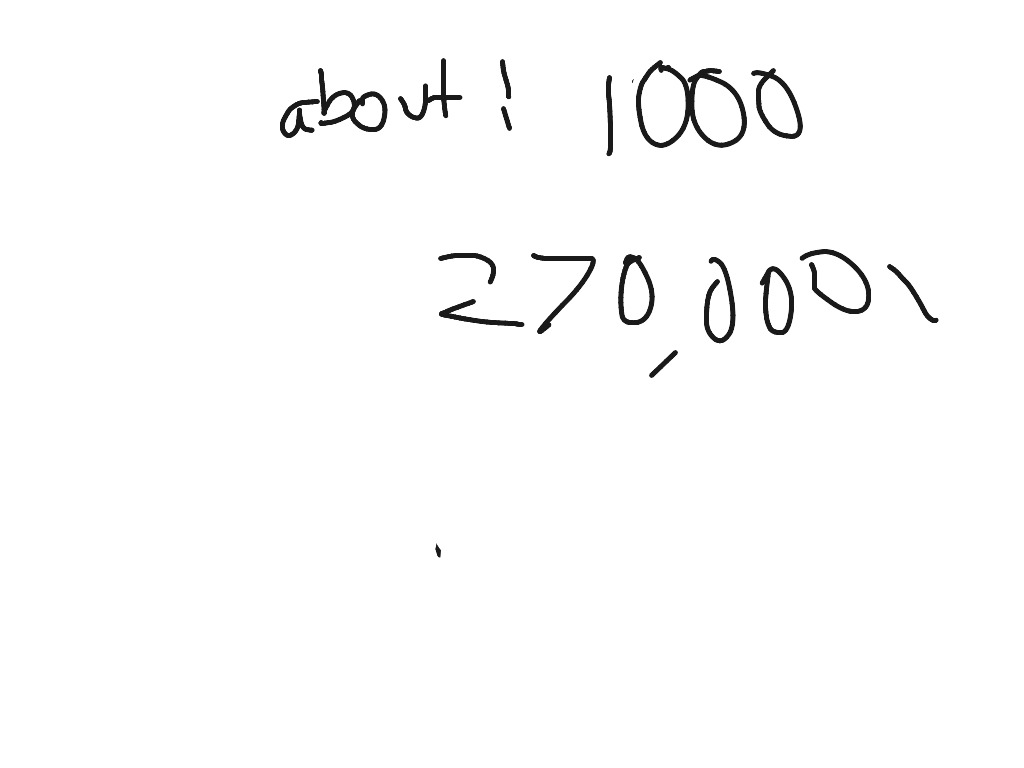 most-viewed-thumbnail