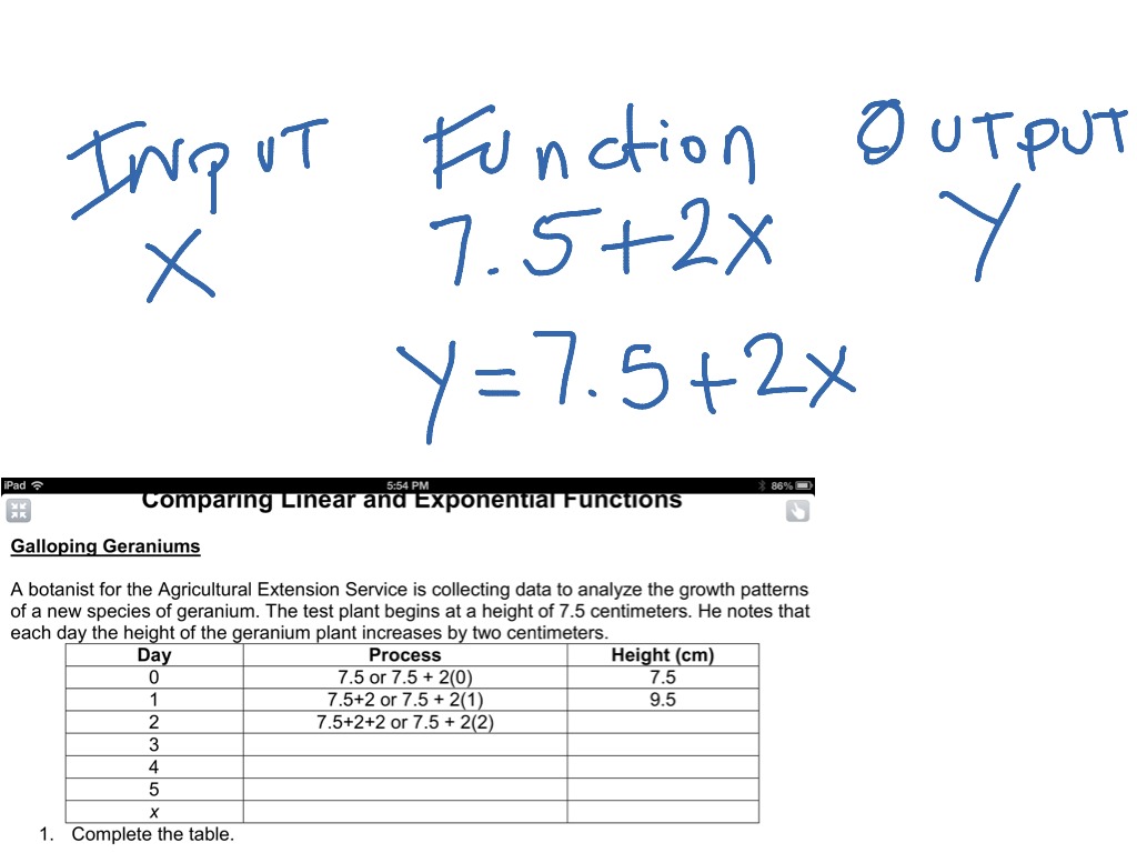 comparing-linear-and-exponential-functions-1-math-showme