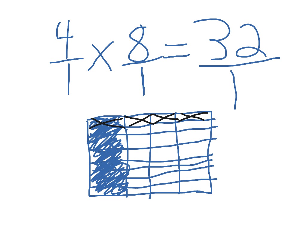 most-viewed-thumbnail