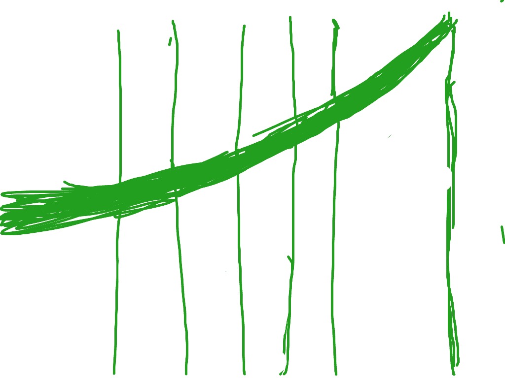 most-viewed-thumbnail