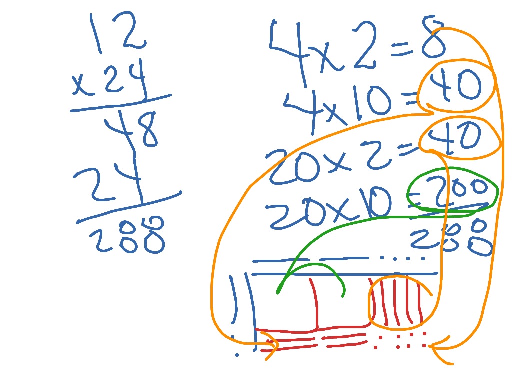 12x24-multiplication-arithmetic-showme