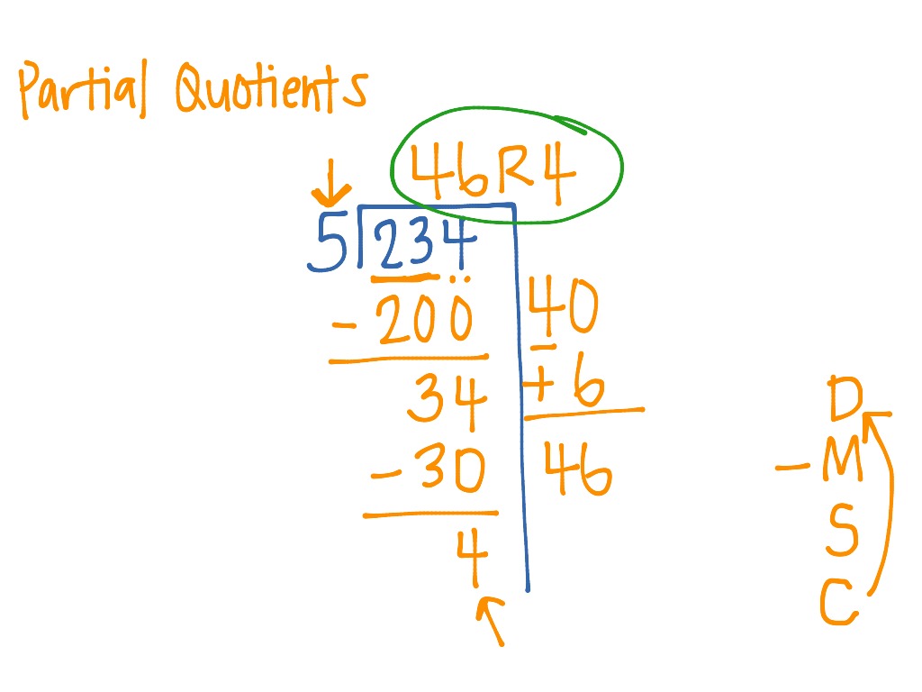 partial-quotients-algorithm-math-elementary-math-math-4th-grade