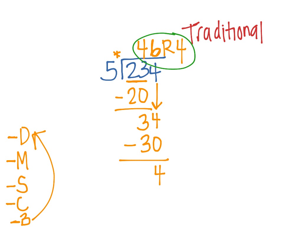 traditional-division-math-elementary-math-math-4th-grade-long-division-showme