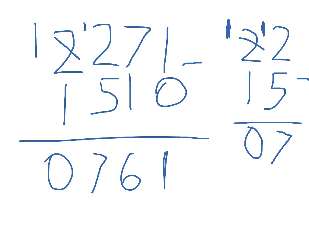 Leah algorithm | Math | ShowMe