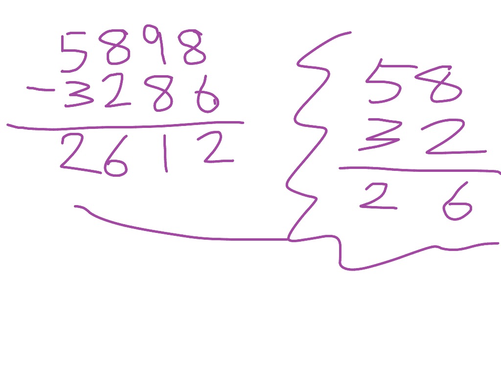 most-viewed-thumbnail