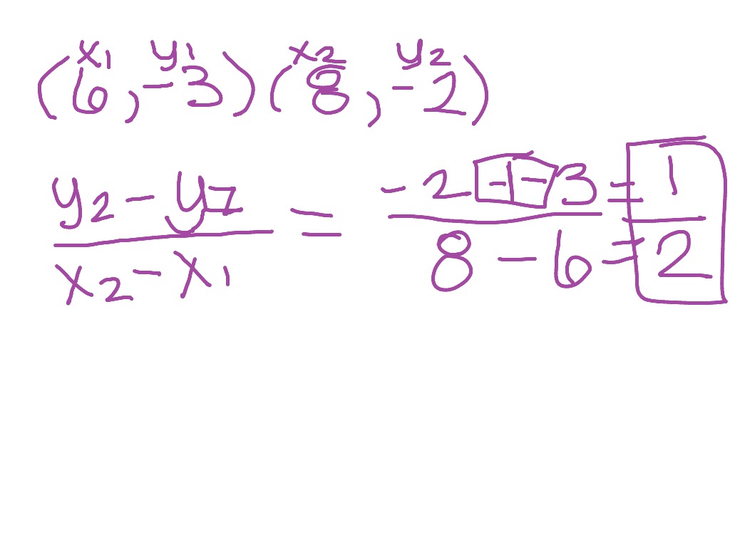 Finding Rate Of Change Math Rate Of Change F IF 6 ShowMe