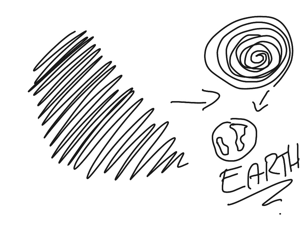 most-viewed-thumbnail