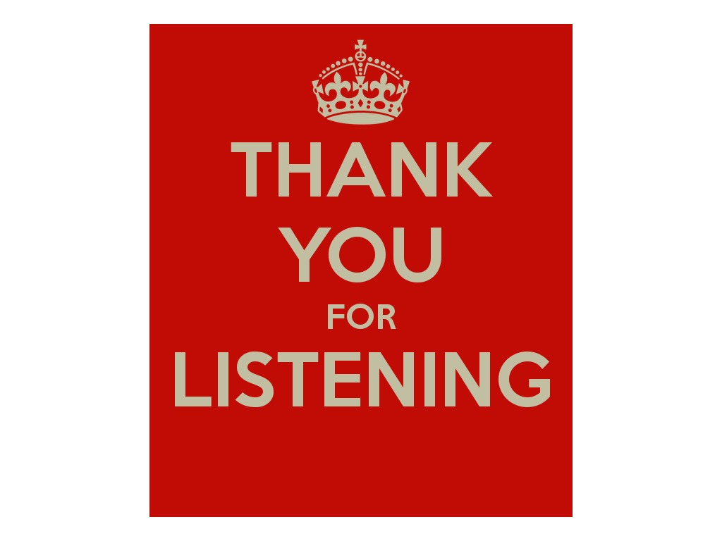 For это. Thank you for Listening. Thank you for Listening для презентации. Thank you for Listening to our presentation. Thank you for Listening смайлик.