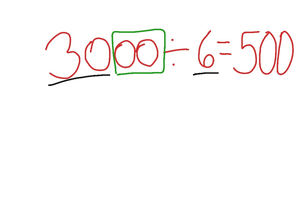 Dividing By Multiples Of 10 And 100 Lesson 4 1 ShowMe