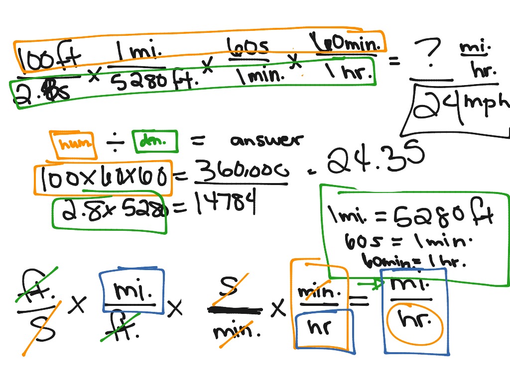 showme-literal-equations-and-dimensional-analysis