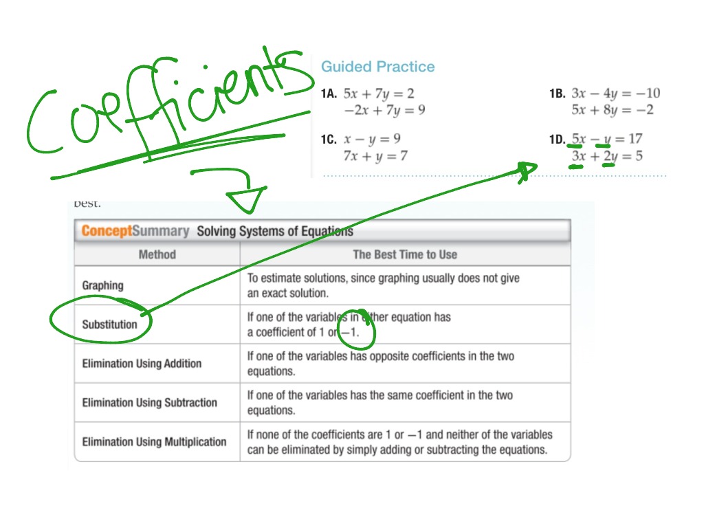 6-5-applying-systems-of-linear-equations-math-algebra-systems-of-equations-showme