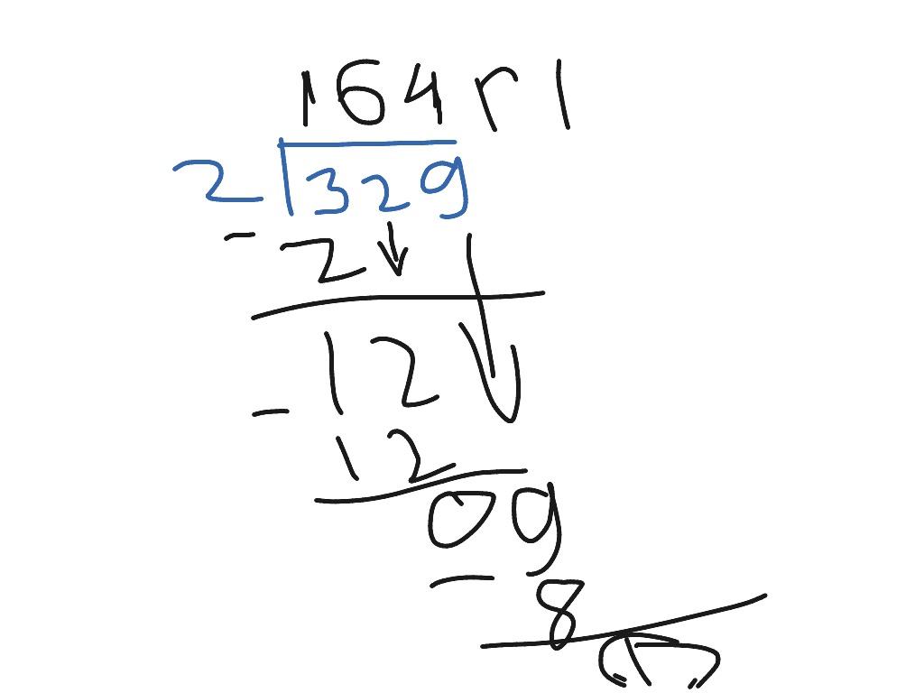 How to solve division problems | Math | ShowMe