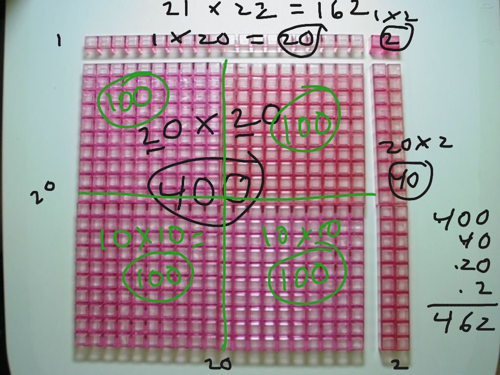 multiplication-21x22-base-10-blocks-math-multiplication-showme