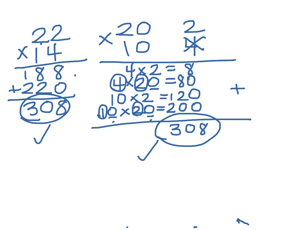 partial-products-math-showme