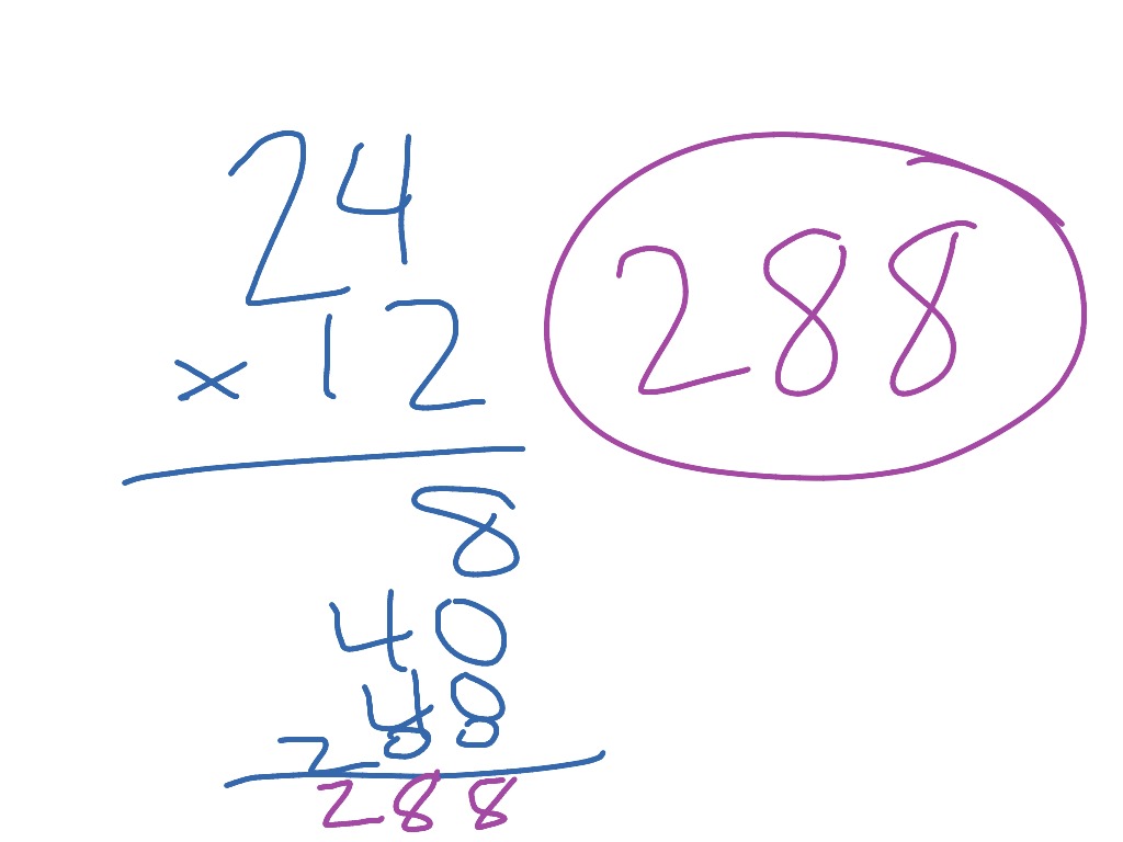 What Is Partial Products In Math Terms