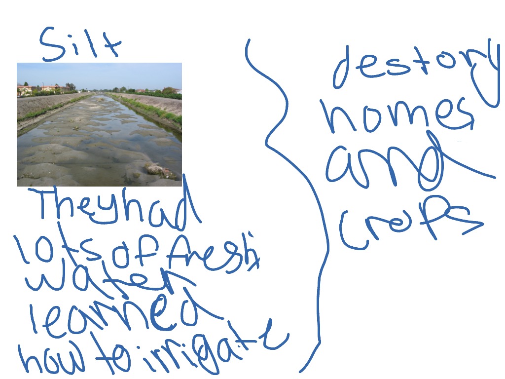 most-viewed-thumbnail
