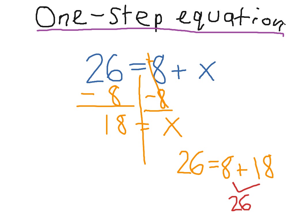 one-step-equation-math-showme