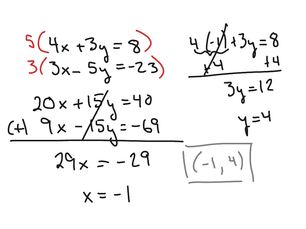 A1 - Elimination Part II | Math, Algebra, Systems of Equations, A.REI.6 ...