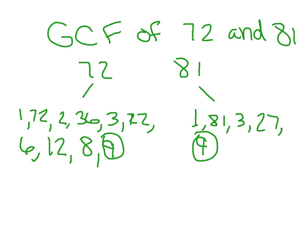 GCF of 65 and 72 The Simple Math Trick You Need to Know! Number magic