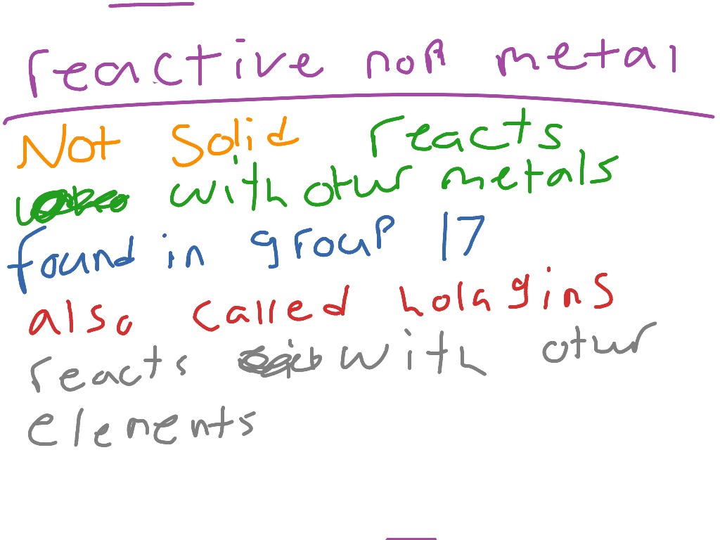 what-is-the-most-reactive-nonmetal-on-periodic-table-brokeasshome