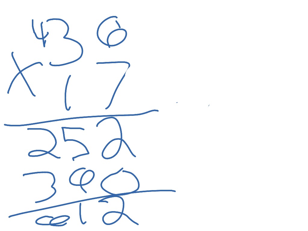 most-viewed-thumbnail