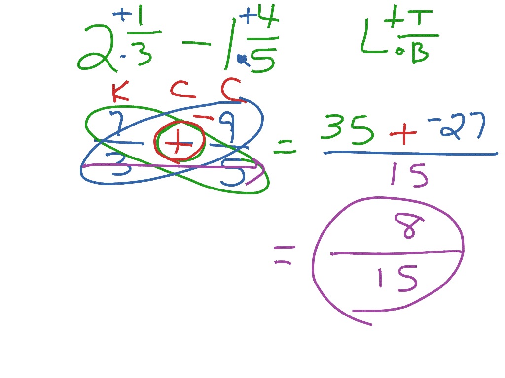 adding-and-subtracting-mixed-numbers-math-arithmetic-mixed-numbers-showme